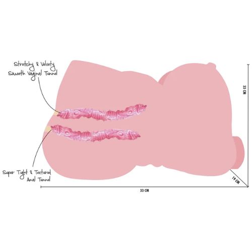 Bangers Big Fat Banging Babe Masturbator from Nice 'n' Naughty