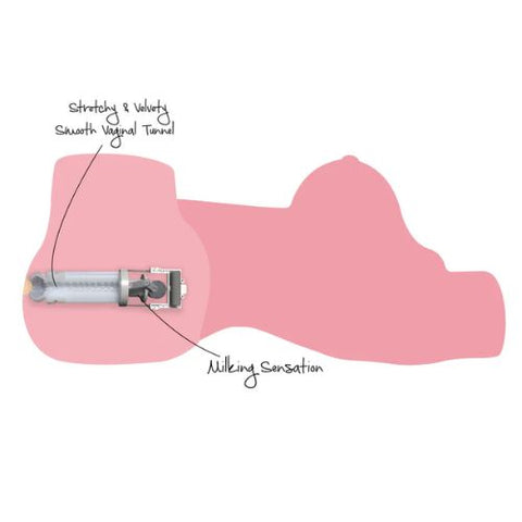 Bangers Milking Mega Slut Light Skin Tone from Nice 'n' Naughty